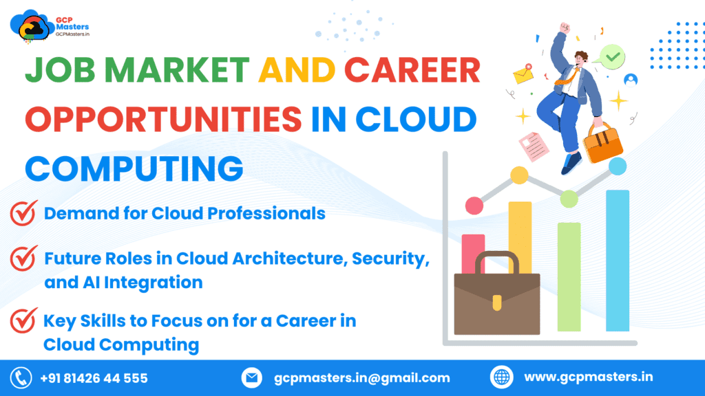 Future Scope For Cloud Computing